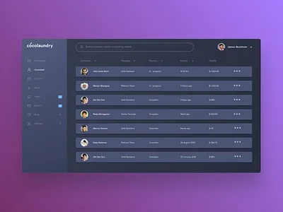 Customer Dashboard - Dark UI clean contacts customer customer dashboard dark dashboard dark ui dashboard laundry list service ui design
