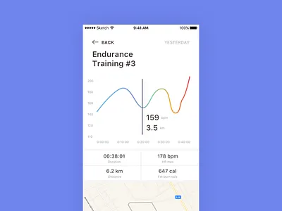 Training app app distance feed hearth training