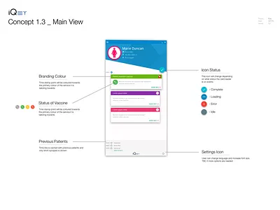 IQey Main View Concept concept iqey ui ux
