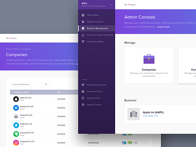 Zeta Hr Dashboard - Admin Console activity admin app branding chart dashboard design feed graph icons layout message product stats typography ui ux web webpage website
