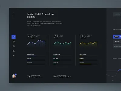 Project Overview Screen analytics black dark dashboard graphs interface simple statistics stats ui ux white