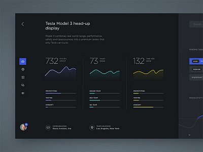 Project Overview Screen analytics black dark dashboard graphs interface simple statistics stats ui ux white