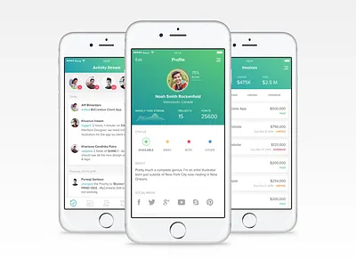 Project Management App Mockup app ios management mobile mockup project scrum tram work