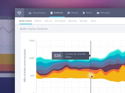 Stacked Chart Close Up app charts dashboard saas ui