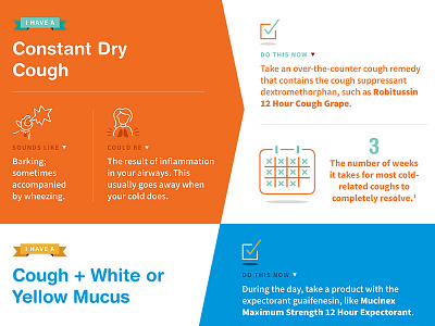 Walgreens Infographics design infographic walgreens