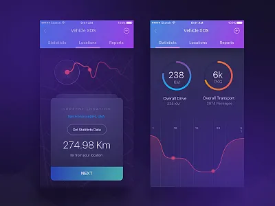 Vehicle XOS - Logistics App Screens app logisticsm mobile ui monile design statistics ux