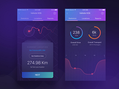 Vehicle XOS - Logistics App Screens app logisticsm mobile ui monile design statistics ux