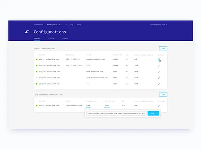 Atlas17 Dashboard dashboard monospace data form interface stats ui web