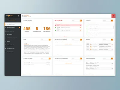 Web Shield - Portfolio Overview analytics app bank dashboard data grid interface security ui ux visualization web