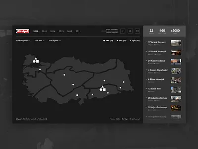 Hurriyet - Timeline hurriyet interactive map map timeline
