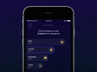 Leaderboard exploration app dark emoji game ios leaderboard points rank ui