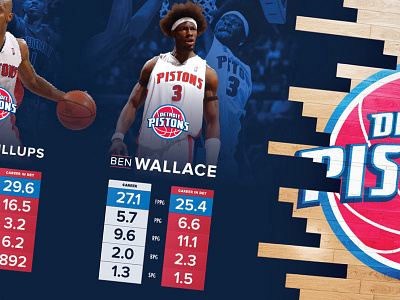 Detroit Pistons Space - FanDuel basketball fanduel nba physical space pistons