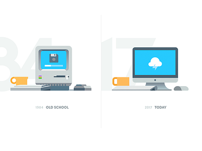 Then vs Now app apple branding design icon illustration imac logo mac typography ui vector