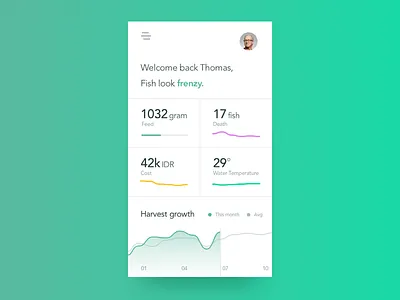Growth Analytic Dashboard app clean gradient icon ui ux