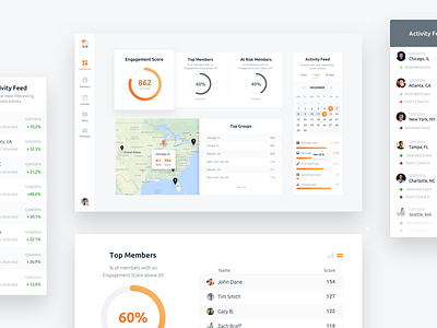 Engagements chart charts clean design graph graphs interface ui user interface