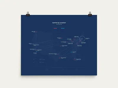 Sox Scores: Road Trips baseball data data visualization data viz infographic map poster print red sox usa