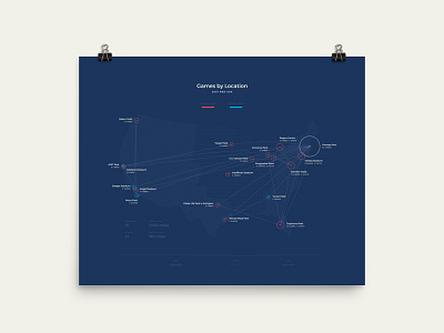 Sox Scores: Road Trips baseball data data visualization data viz infographic map poster print red sox usa