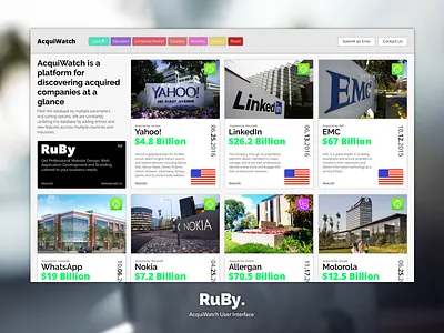 AcquiWatch - User Interface card design ui user interface website design
