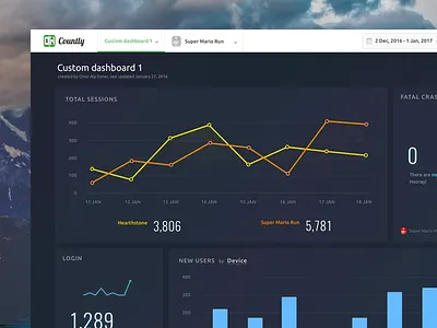 Dark UI - Custom Dashboard [Countly] analytics chart dark dashboard gradient grid navigation ui ux