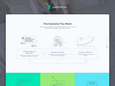 GuestDriven Homepage g guestdriven hospitality hotel interface landing smile sold tourism travel ui website
