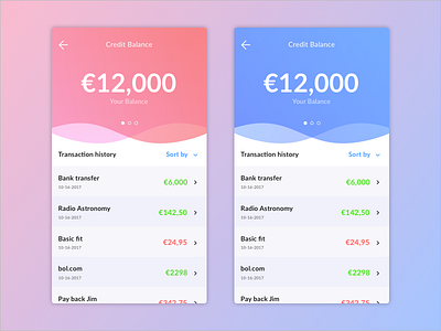 Credit Balance balance banking credit currency overview transactions