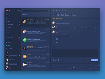 New Email Design assistant chat contact dark dashboard desktop email gmail hangout mac ui website