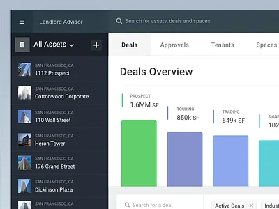 Pipeline 📈 analytics chart dashboard filters sidebar stats table