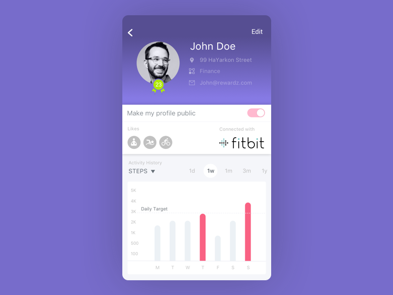 User profile by Vivek on Dribbble