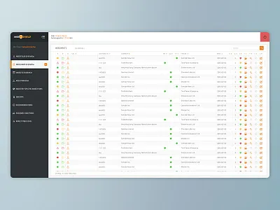 Web Shield - Merchant Overview analytics app bank dashboard data grid interface security ui ux visualization web