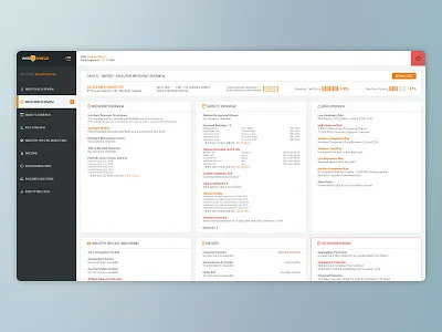 Web Shield - Merchant Overview Report analytics app bank dashboard data grid interface security ui ux visualization web