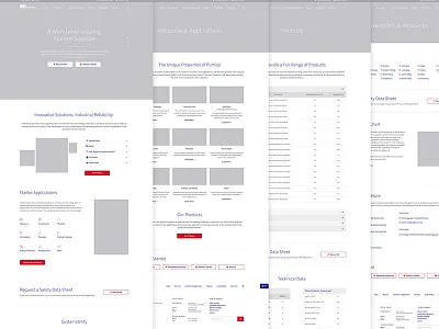 CR Minerals Wireframe cr minerals grid layout process web design website wireframe