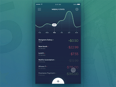 Finance App design finance graphic hire principle sketch stock ui uiux