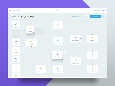 CRM - Campaign analytics balkan brothers builder clean crm dashboard data ui user experience user interface ux