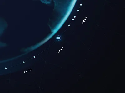 Paypal: Art Direction globe installation multitouch timeline tv