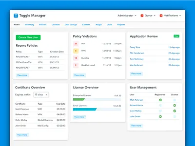 Toggle Manager application dashboard toggle webapp