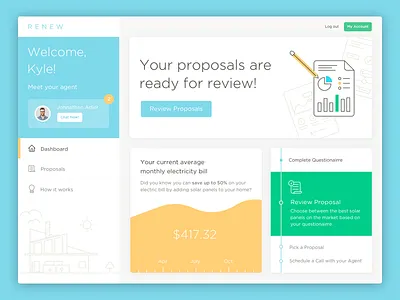 Renew Dashboard brand design branding dashboard icons illustration line art product design simplistic