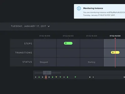 Event Recording Interface controls dark ui history interface inverse recording review software steps time line timeline video
