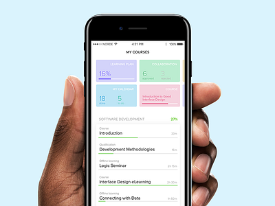 Mobile Dashboard app dashboard education ios iphone mobile pastel stats ui