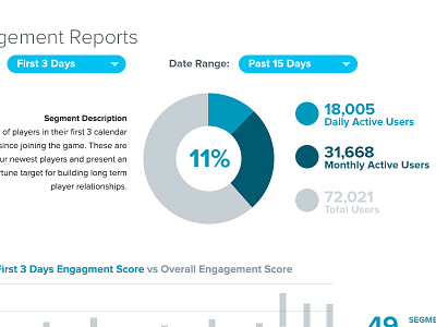 Data Analytics analytics data data analytics data visualization