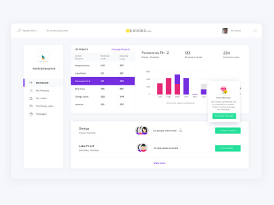 Dashboard clean dashboard design elements graph interaction landing profile ui ux web