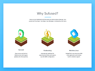 Sufused Advantages 3d advantages app illustration isometric landing page shield website