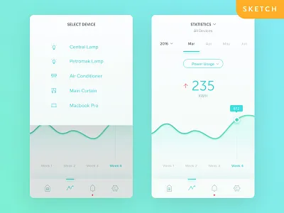 SmartHome - Statistics Screen app clean graph home ios smart smart home statistic ui ux