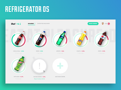 Refrigerator list of beverages residues balances dashboard os