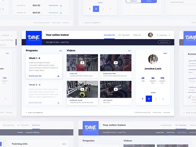 Dime Performance Dashboard blue cards dashboard grid performance profile sport ui ux