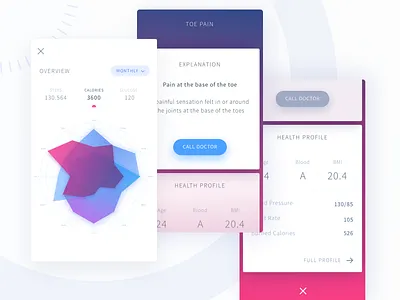 Health Assistant Application app artificial assistant charts chat dashboard flat health intelligent ios medical mobile