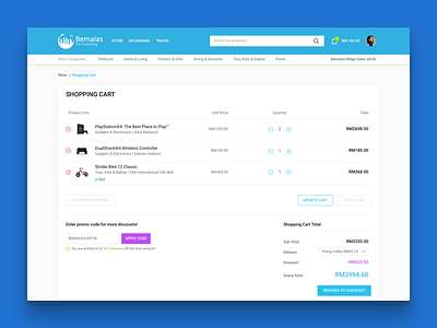 Shopping Cart checkout ecommerce shopping cart ui user interface ux