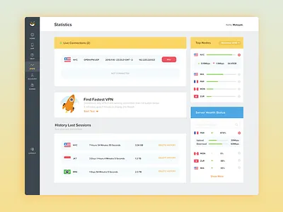 VPN Dashboard Design dashboard fun statistics stats tiger ui yellow