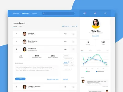 Leaderboard analytics app chart dashboard data feed graph interface sidebar ui ux webapp