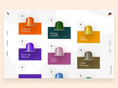 Nespresso — Capsule Showcase app dashboard design desktop elegant minimal mobile nespresso ui ux webdesign