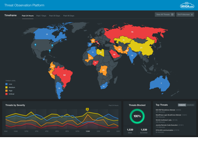 Fullscreen Mode for Firewall Threat Observations d3js fullscreen web app